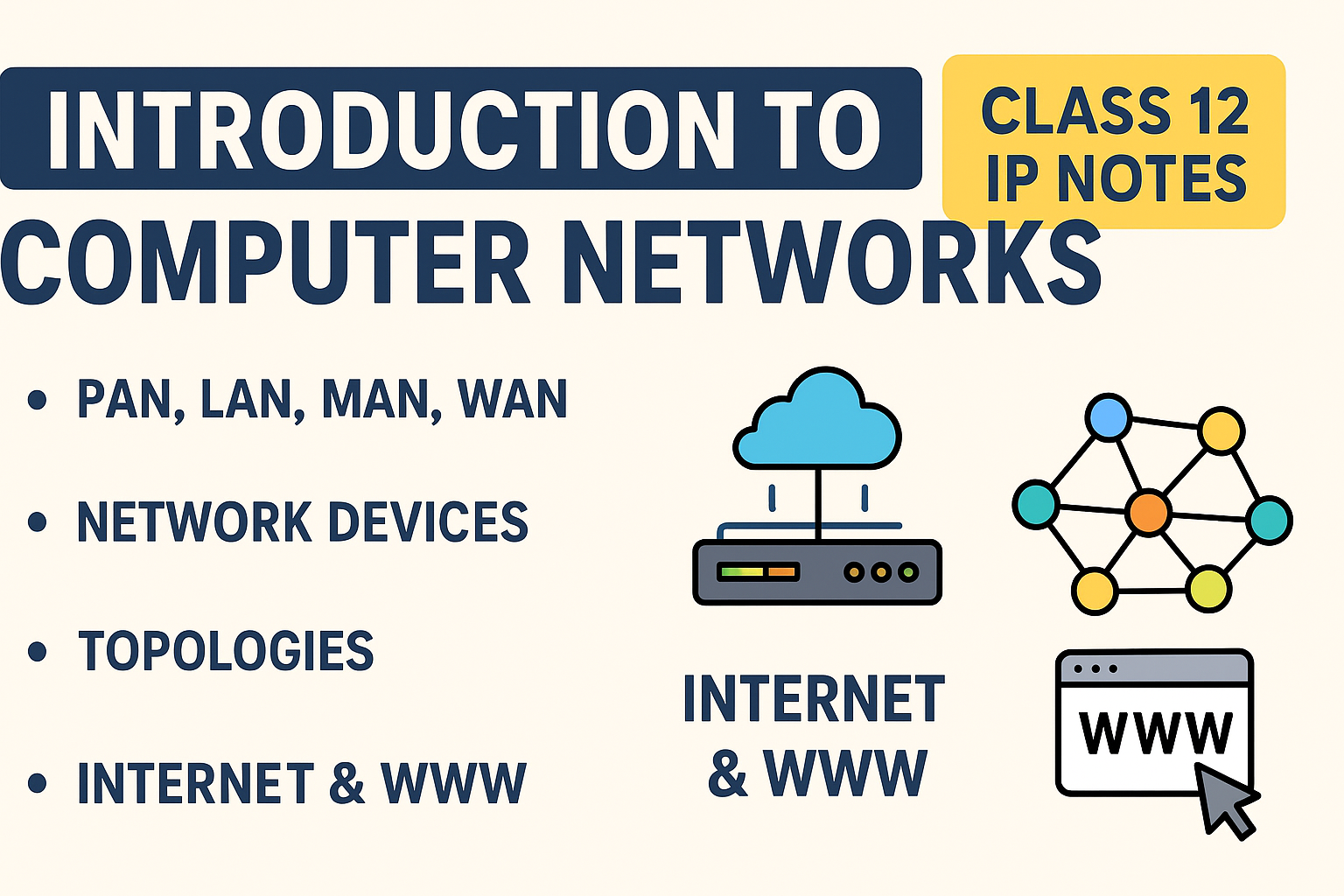 Introduction to Computer Networks – Class 12 IP Notes